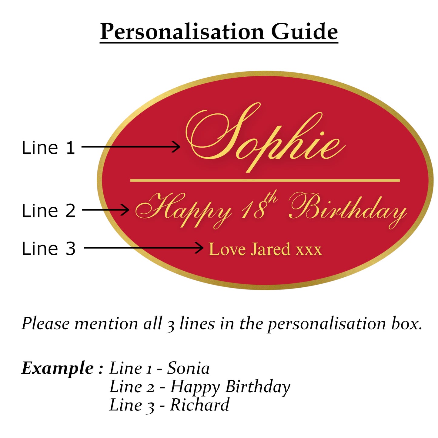 Personalised Lindt Lindor Pistachio Milk Chocolate Truffles Box 200gm